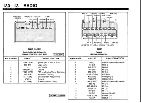1995 ford explorer stereo wiring diagram 